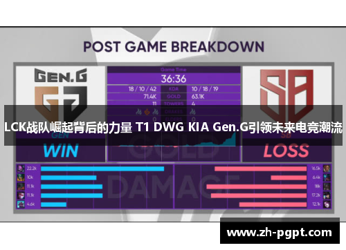 LCK战队崛起背后的力量 T1 DWG KIA Gen.G引领未来电竞潮流