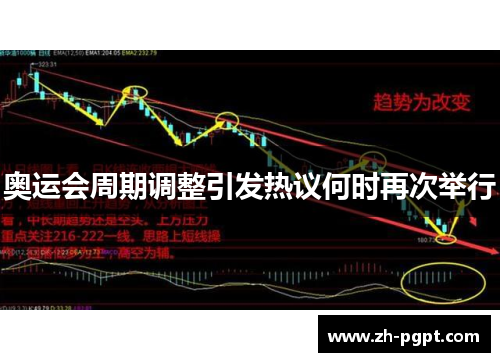 奥运会周期调整引发热议何时再次举行